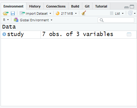The Environment Pane in RStudio which shows under Data, the object study which has 7 obs. of 3 variables.