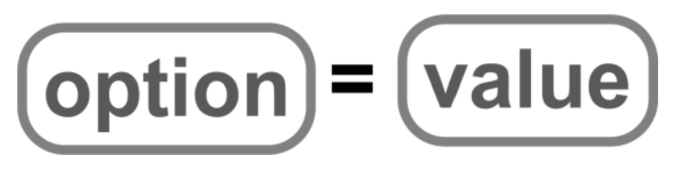 Text that provides the template needed to add arguments to the functions used in the mosiac and ggformula packages in R. It states option = value